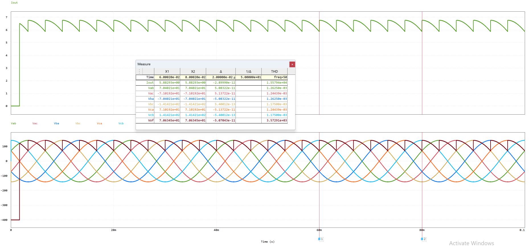 PSIM FFT harmonic analysis of three-phase full-wave thyristor rectifier at 30 degree firing angle