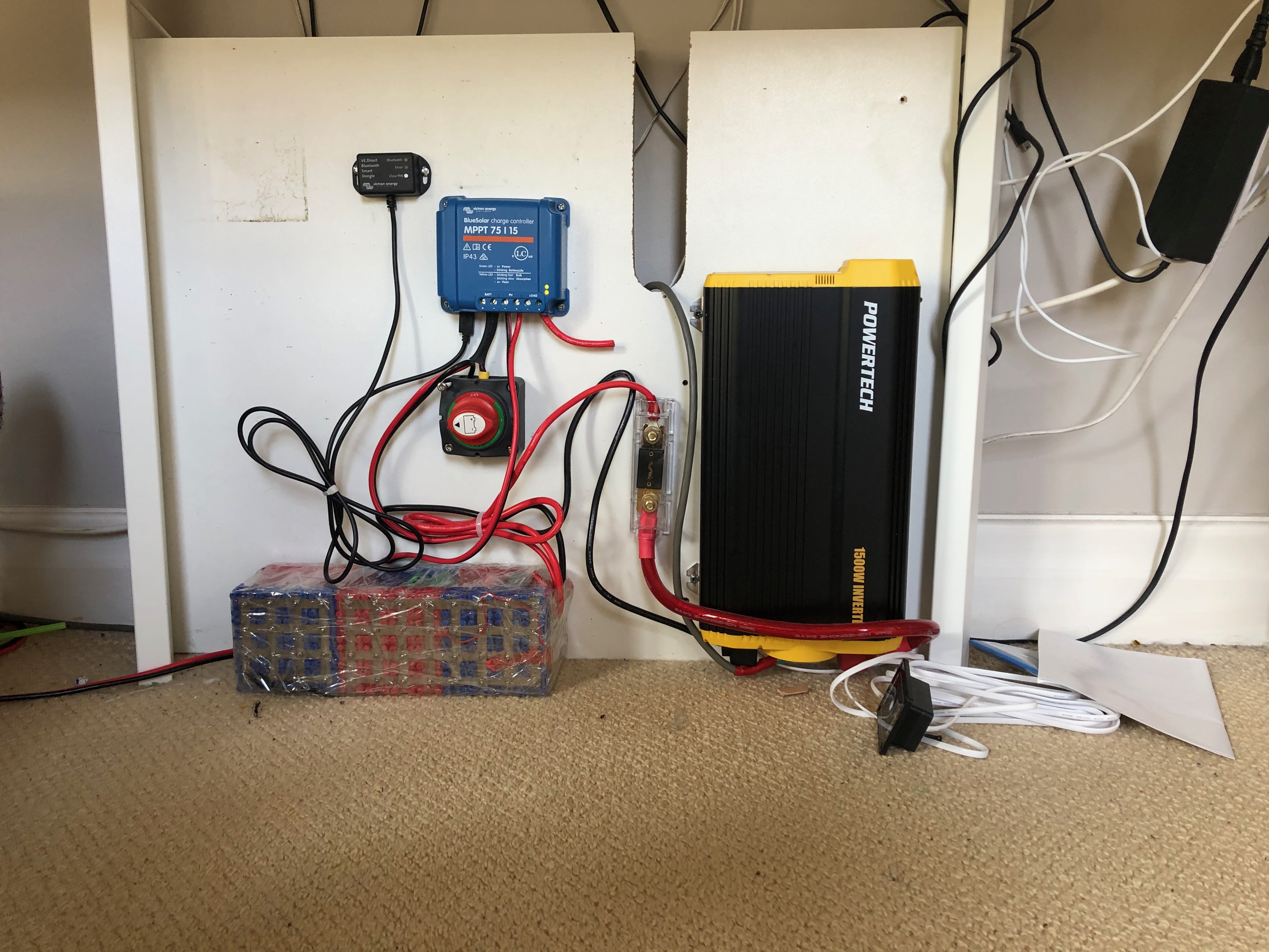 Standalone photovoltaic system prototype reference photo